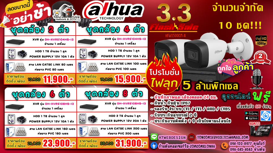 กล้องวงจรปิด 5 ล้านพิกเซล ต่างจาก 2 ล้านยังไง? คุ้มกับส่วนต่างไหม